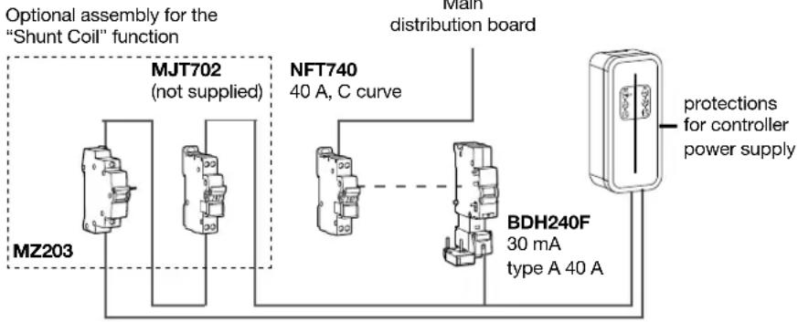 HAGER XEV1R22T2ER - Installation and quality of the earthing according to the EV READY 1.4I label - 2