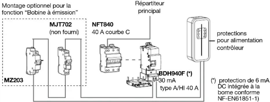 HAGER XEV1R22T2ER - Fixation - 7