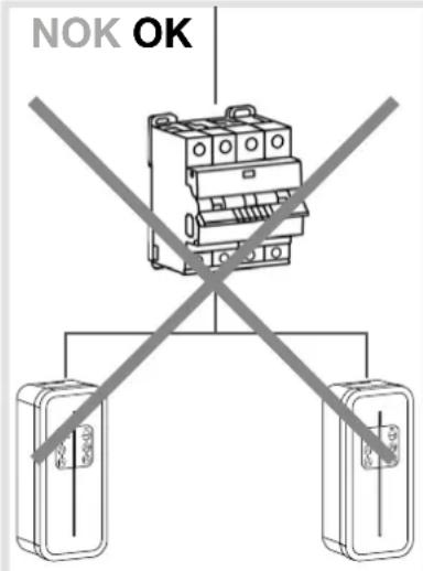 HAGER XEV1R22T2ER - Dimensionierung der Schutzeinrichtung - 1