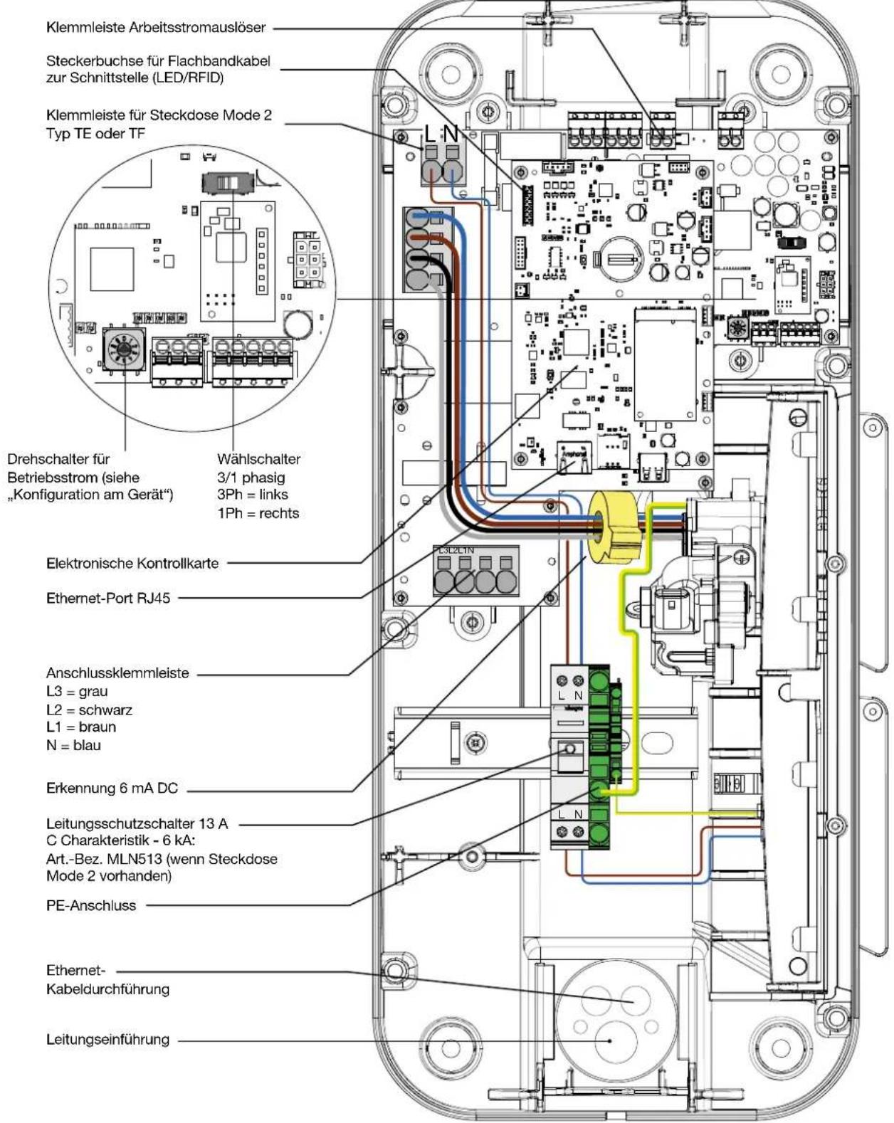 HAGER XEV1R22T2ER - Innenansicht - 1