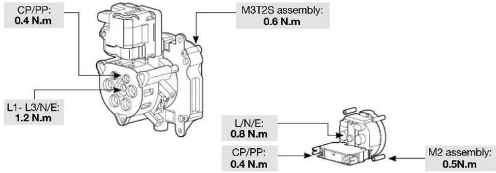 HAGER XEV1R22T2ER - Electrical maintenance - 4