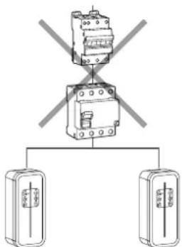 HAGER XEV1R22T2ER - Installation and quality of the earthing according to the EV READY 1.4I label - 4
