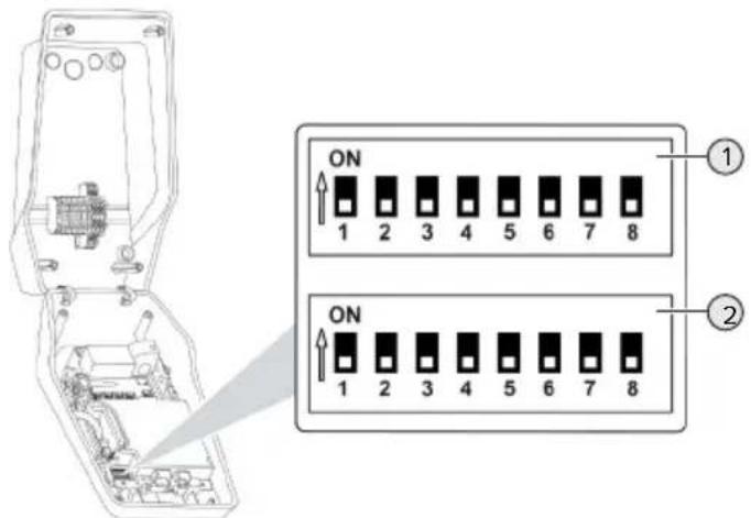 Mennekes AMTRON Compact 2.0 11 - A termék konfigurálása - 2
