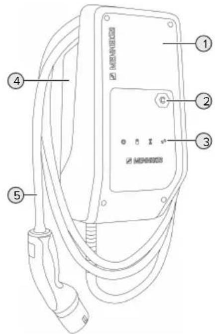 Mennekes AMTRON Compact 2.0 11 - Конструкция продукта - 1