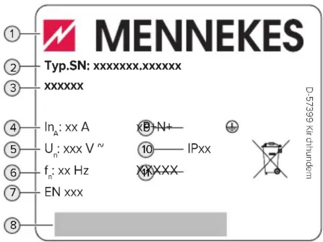 Mennekes AMTRON Compact 2.0 11 - Tipska ploščica - 1