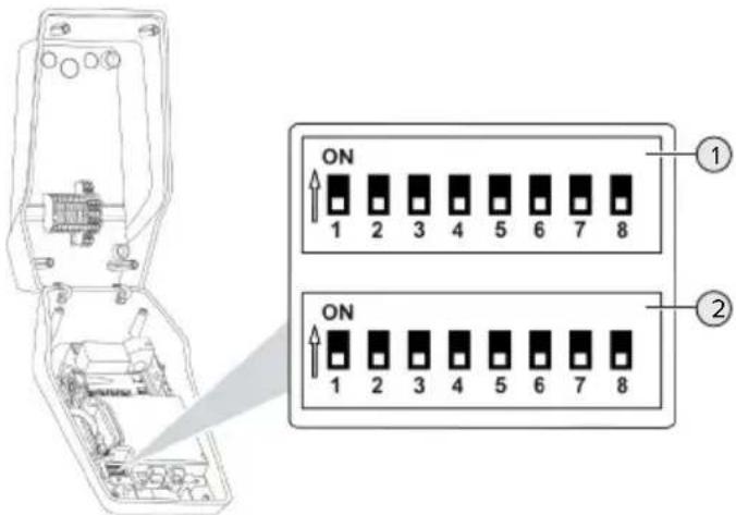 Mennekes AMTRON Compact 2.0 11 - Konfiguracija izdelka - 2