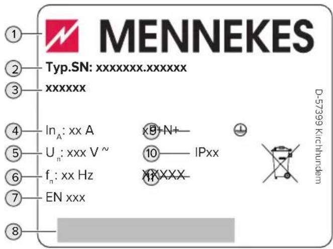 Mennekes AMTRON Compact 2.0 11 - Typskylt - 1