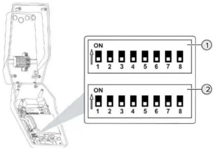 Mennekes AMTRON Compact 2.0 11 - Конфигурация продукта - 2