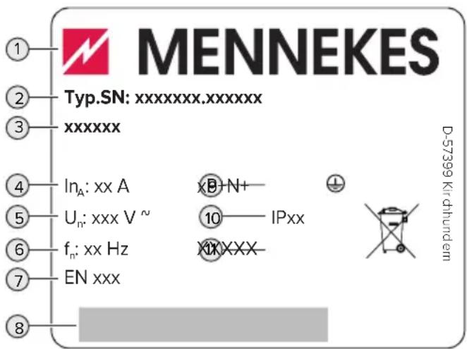 Mennekes AMTRON Compact 2.0 11 - Típustábla - 1