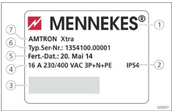Mennekes AMTRON Premium 11 - Typeskilt - 1