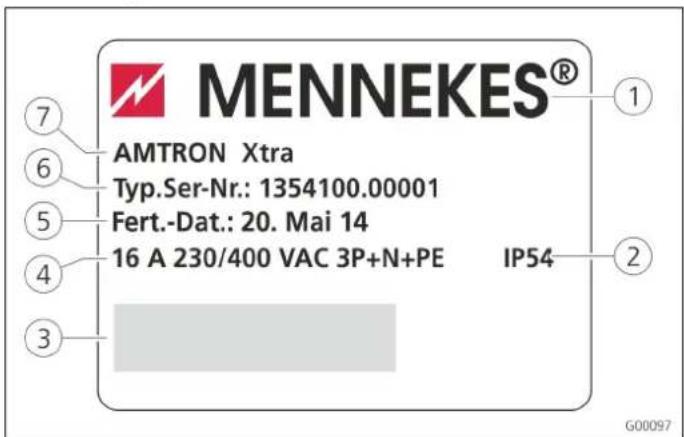Mennekes AMTRON Premium 11 - Targhetta identificativa - 1