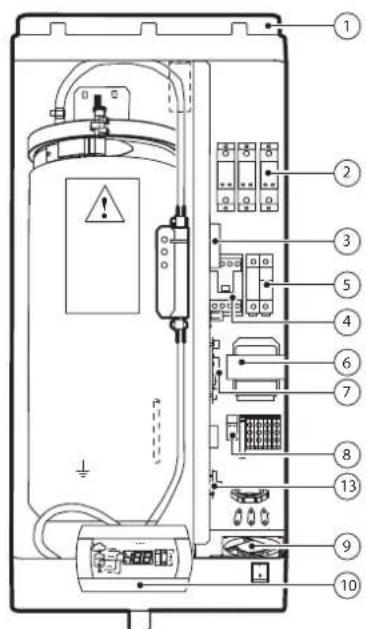 Carel heaterSteam V2 - Composants électriques - 1