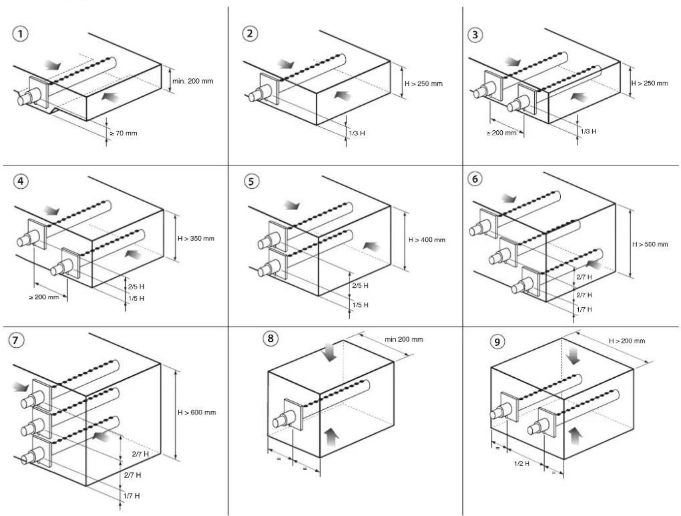 Carel heaterSteam V2 - Modèles de distributeurs linéaires et installations typiques - 1