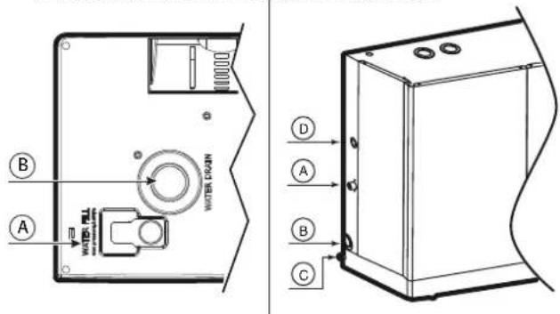 Carel heaterSteam V2 - Préparation pour les branchements hydrauliques: - 1