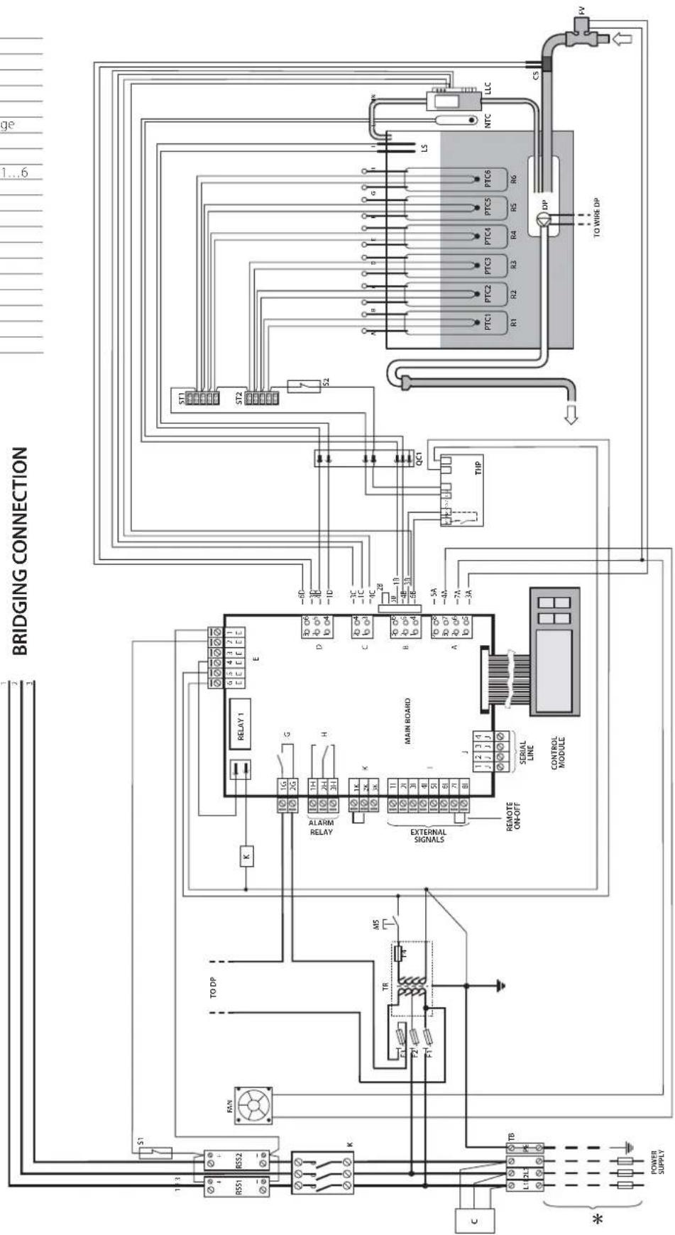 Carel heaterSteam V2 - Schéma électrique UR040-UR053 triphasé (400 V) - 1