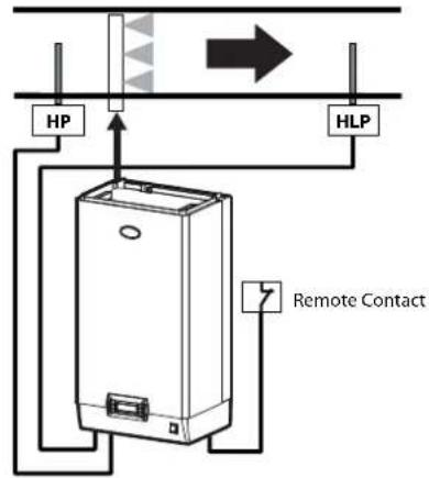 Carel heaterSteam V2 - Régulation avec sondes d'humidité - 1