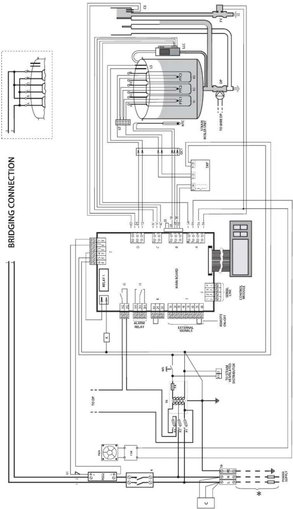 Carel heaterSteam V2 - Schéma électrique UR006 monophasé 230 V - 1