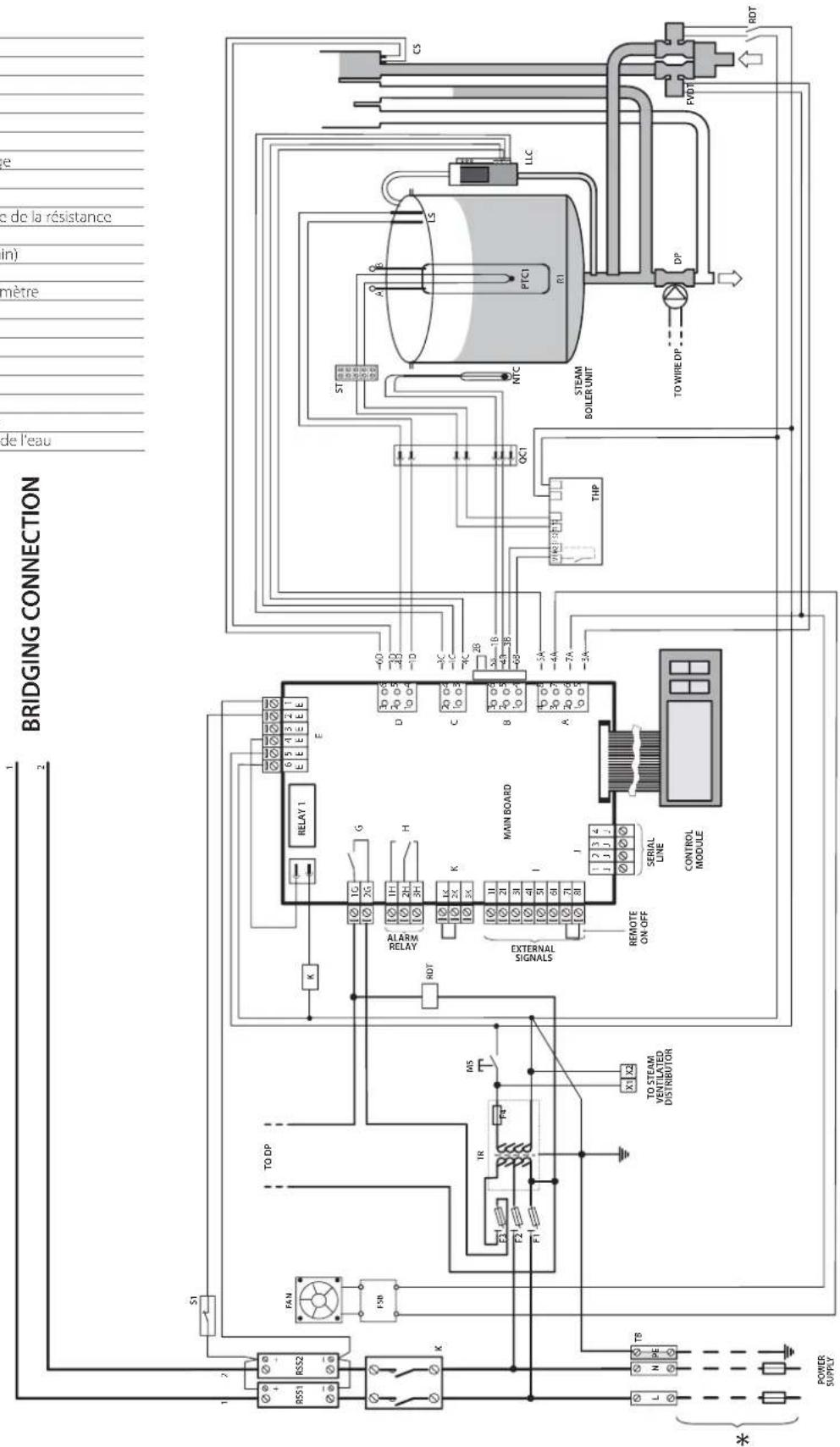 Carel heaterSteam V2 - Schéma électrique UR002-UR004 monophasé 208 V - 1