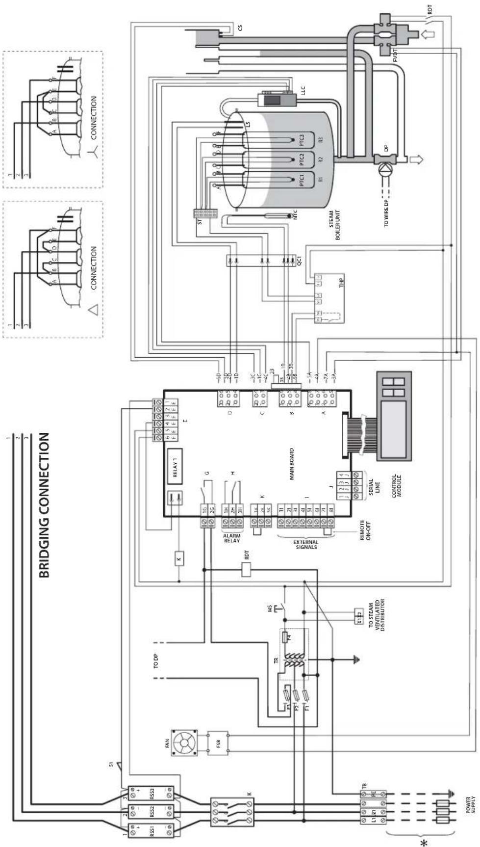 Carel heaterSteam V2 - Schéma électrique UR006 monophasé 208 V - 1
