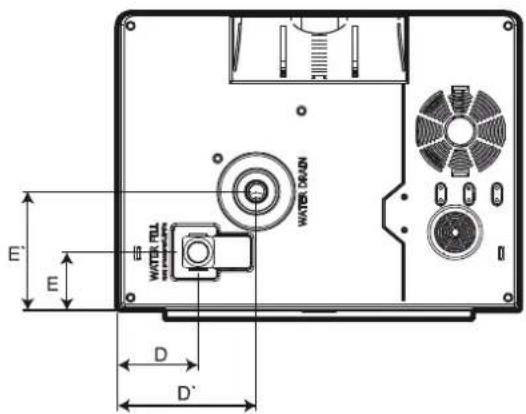 Carel heaterSteam V2 - Cotes branchements hydrauliques: - 1