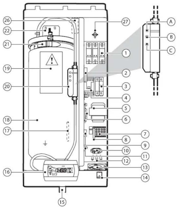 Carel heaterSteam V2 - Circuit hydraulique - 3