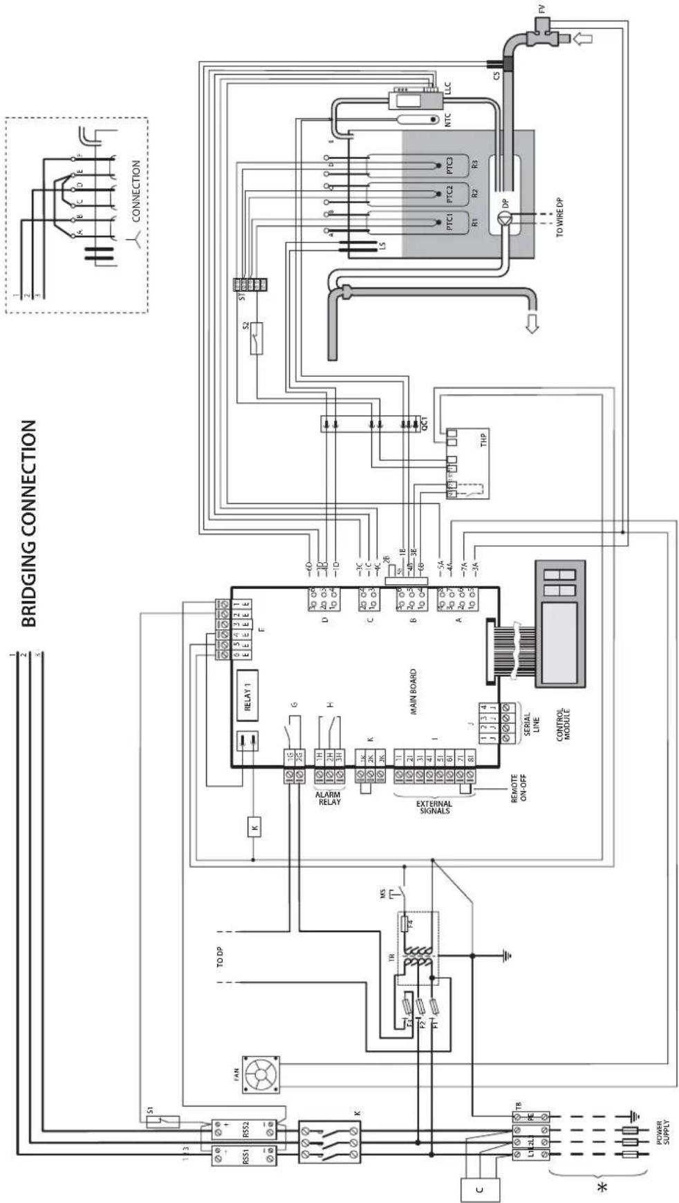 Carel heaterSteam V2 - Schéma électrique UR020-UR027 triphasé (400 V) - 1