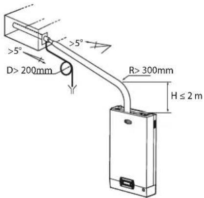 Carel heaterSteam V2 - Tuyau d'évacuation de la condensation - 2