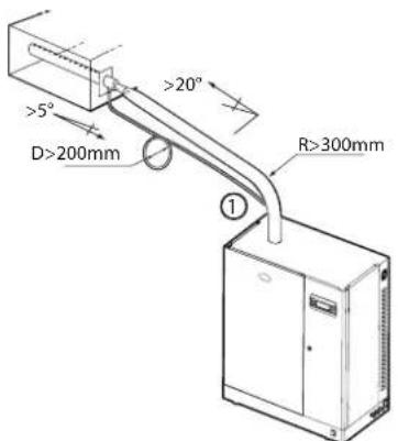Carel heaterSteam V2 - Tuyau d'évacuation de la condensation - 4