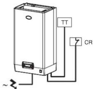 Carel heaterSteam V2 - Régulation avec sondes de température - 1