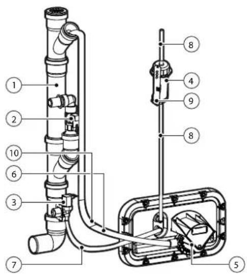 Carel heaterSteam V2 - Autres composants hydrauliques - 3
