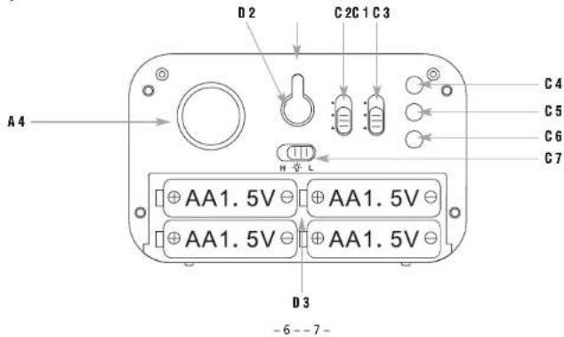 TFA 60.2038.01 - 6