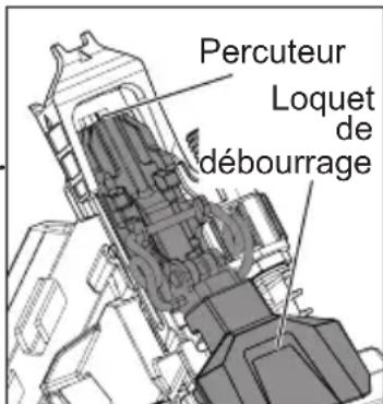 Percuteur Loquet de débourrage