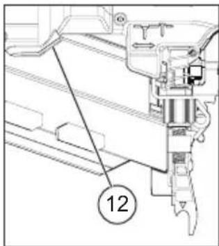 MILWAUKEE M18 Fuel 2844-21 - FUNCTIONAL DESCRIPTION - 2