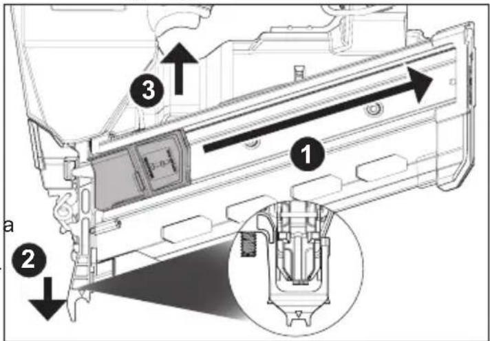 MILWAUKEE M18 Fuel 2844-21 - Resetting Striker - 1