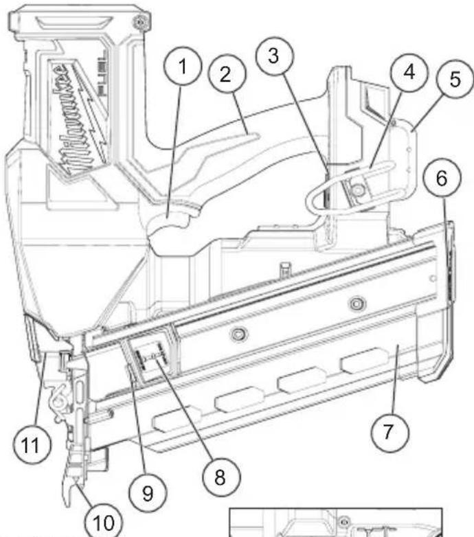 MILWAUKEE M18 Fuel 2844-21 - FUNCTIONAL DESCRIPTION - 1