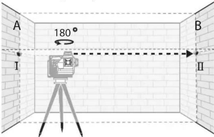 MILWAUKEE M12 3632-21 - Précision de hauteur horizontale - 2