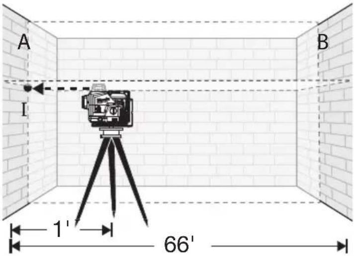 MILWAUKEE M12 3632-21 - Horizontal Height Accuracy - 1