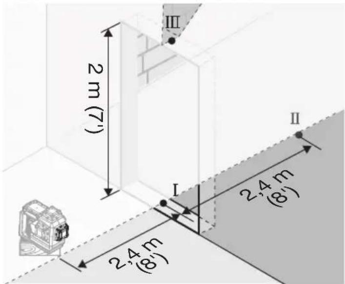 MILWAUKEE M12 3632-21 - Précision de nivellement vertical - 1