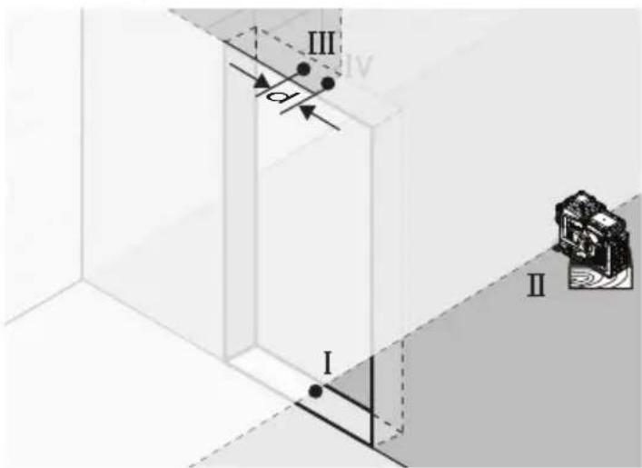 MILWAUKEE M12 3632-21 - Précision de nivellement vertical - 2