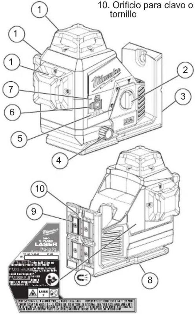 MILWAUKEE M12 3632-21 - ESPECIFICACIONES - 6
