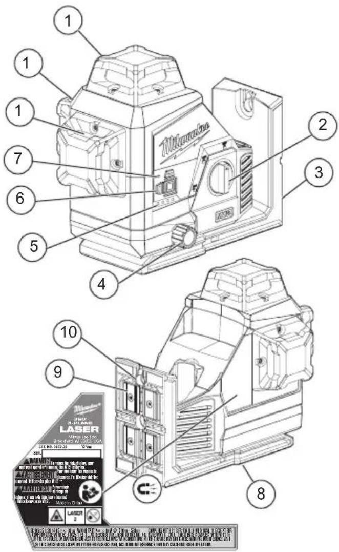 MILWAUKEE M12 3632-21 - FUNCTIONAL DESCRIPTION - 1