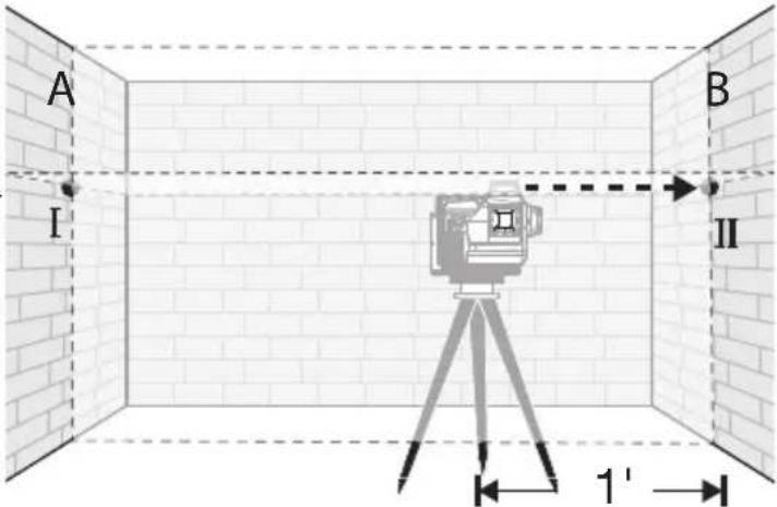 MILWAUKEE M12 3632-21 - Horizontal Height Accuracy - 3