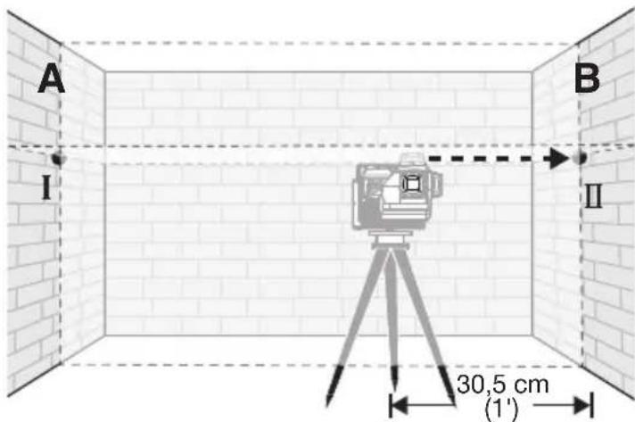 MILWAUKEE M12 3632-21 - Précision de hauteur horizontale - 3