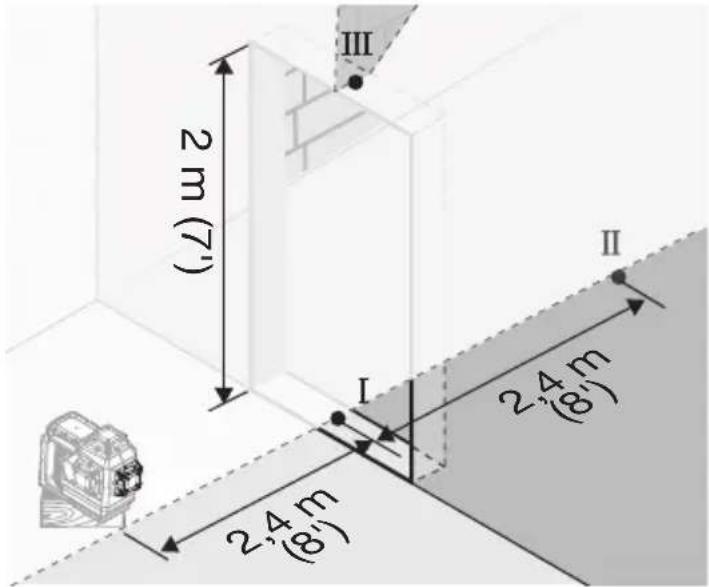 MILWAUKEE M12 3632-21 - Precisión de nivelación vertical - 1