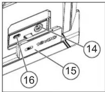 MILWAUKEE M18 2952-20 - FUNCTIONAL DESCRIPTION - 4