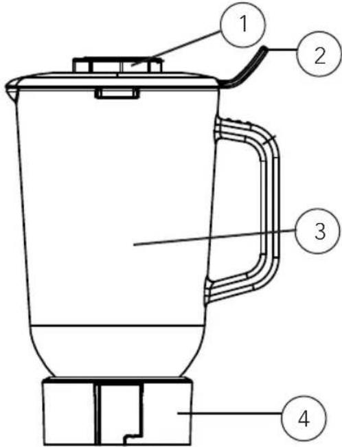 WILFA Fusion 1000 BLP-1000 - SICHERHEITSVORKEHRUNGEN FÜR IHREN STANDMIXER - 1