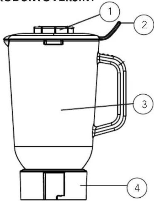 WILFA Fusion 1000 BLP-1000 - SÄKERHETSFÖRESKRIFTER FÖR HUSHÅLLSMIXER - 1
