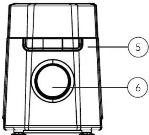 WILFA Fusion 1000 BLP-1000 - SICHERHEITSVORKEHRUNGEN FÜR IHREN STANDMIXER - 2