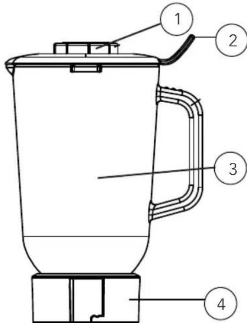 WILFA Fusion 1000 BLP-1000 - PRECAUZIONI DI SICUREZZA PER IL FRULLATORE DATAVOLO - 1