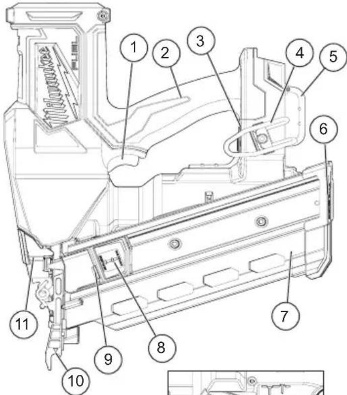 MILWAUKEE M18 Fuel 2844-20 - DESCRIPTION FONCTIONNELLE - 1